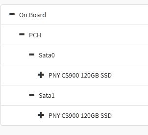 MegaRAC HDD Inventory